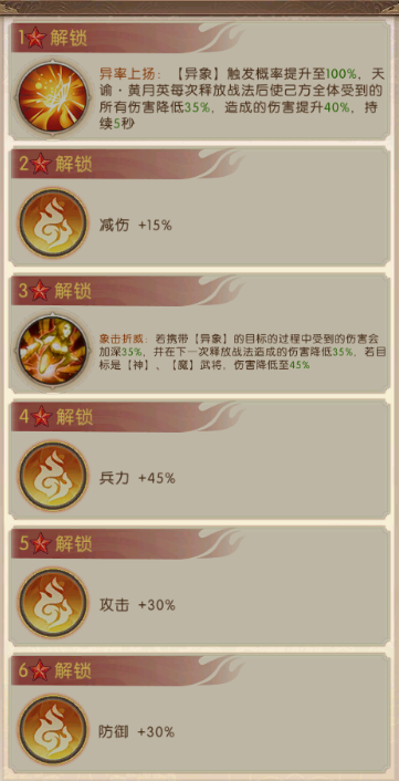 《三國：問鼎山河》-天諭黃月英介紹圖片_2