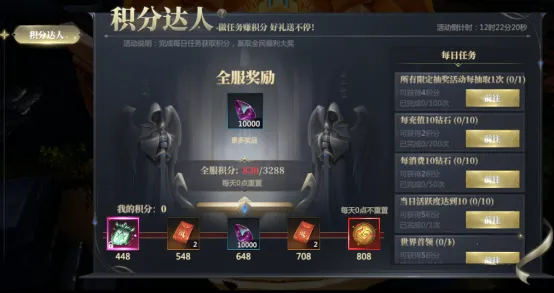 《神火大陸》攻略速遞丨有點肝痛！究竟一周能白嫖多少史詩裝備卷軸，趕緊看過來~內(nèi)含福利哦！圖片_3