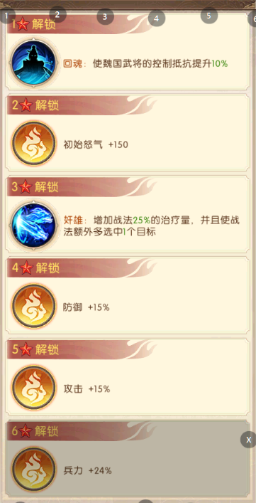 《三國：問鼎山河》-第九期魏國神魔陣容搭配圖片_5