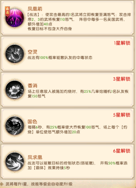 《三國：問鼎山河》-第二期吳國陣容搭配圖片_10
