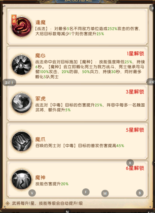 《三國：問鼎山河》-第6期魏國陣容搭配2圖片_10