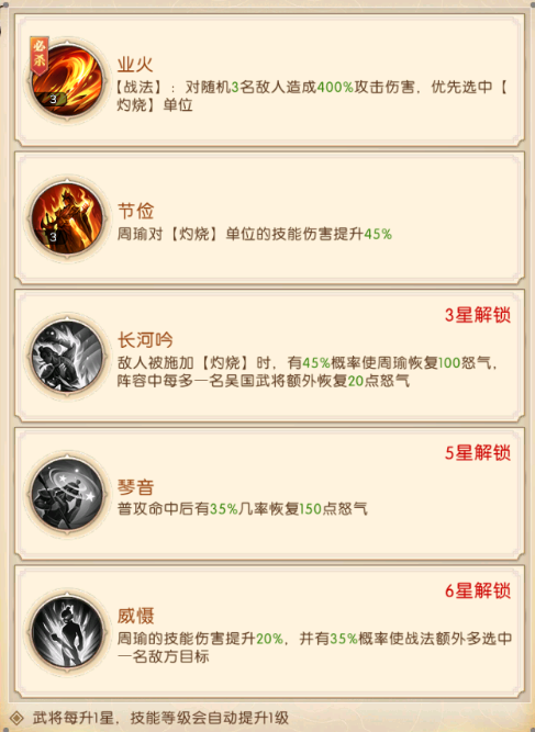 《三國：問鼎山河》-第五期吳國陣容搭配2圖片_2