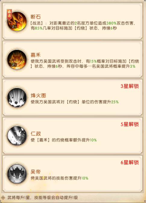 《三國：問鼎山河》-第五期吳國陣容搭配2圖片_4
