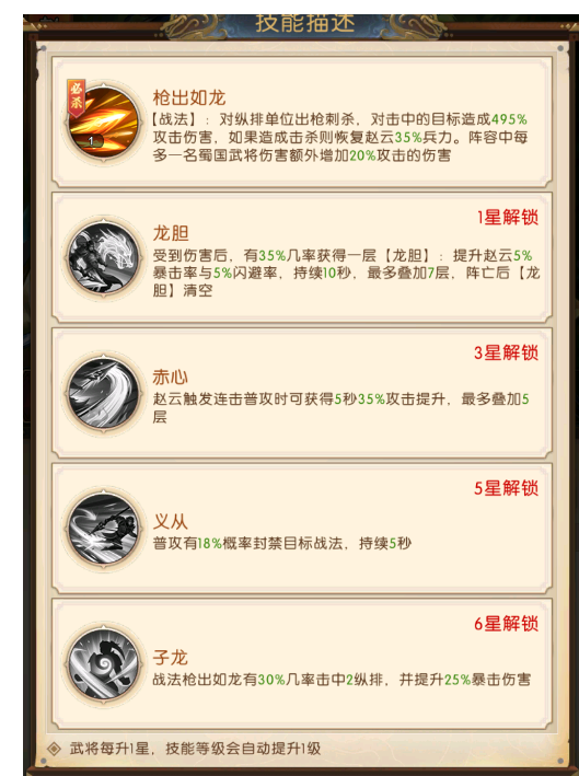《三國：?jiǎn)柖ι胶印?第三期蜀國陣容搭配圖片_4