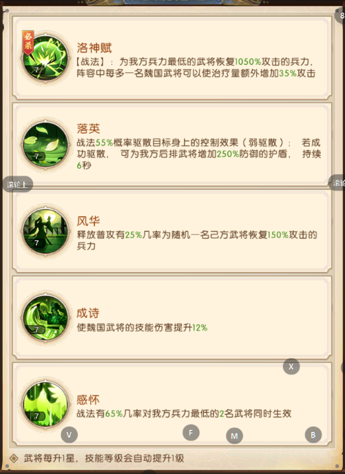 《三國：問鼎山河》-第6期魏國陣容搭配2圖片_12
