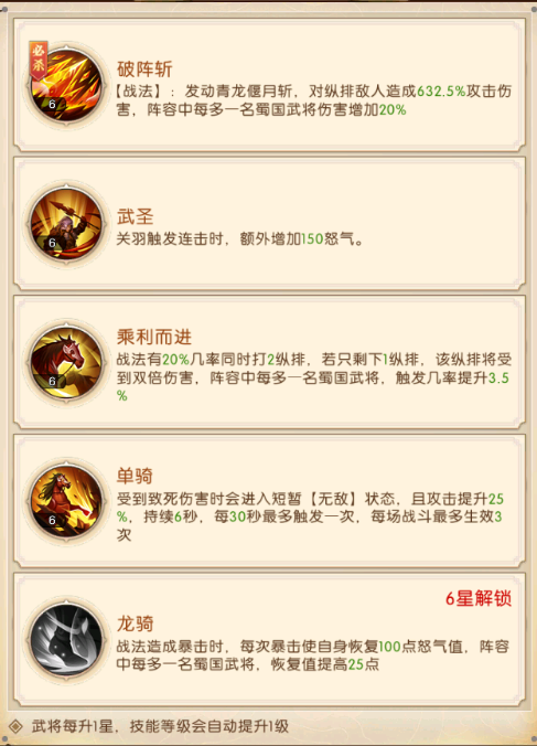 《三國：問鼎山河》-第七期蜀國陣容搭配2圖片_4