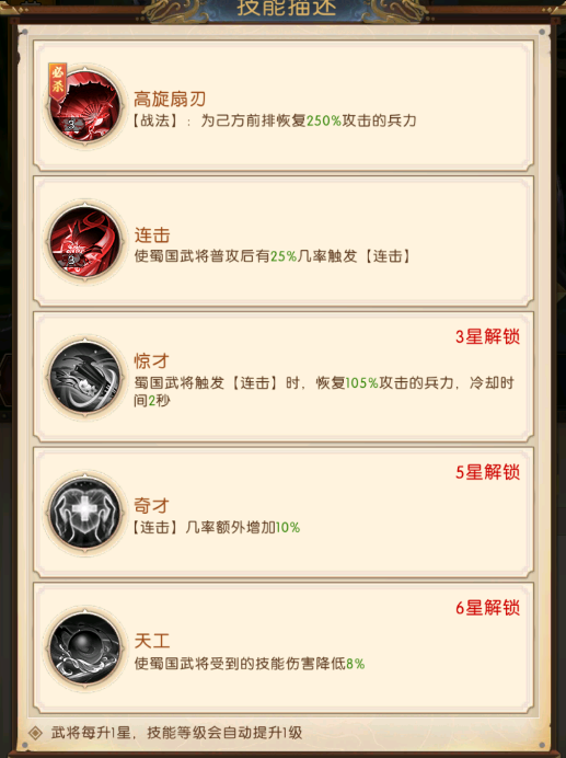 《三國：?jiǎn)柖ι胶印?第三期蜀國陣容搭配圖片_10