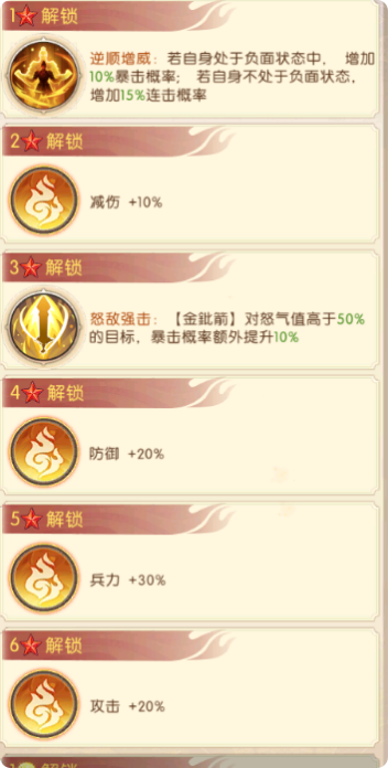 《三國(guó)：?jiǎn)柖ι胶印?第十期蜀國(guó)神魔陣容搭配圖片_7