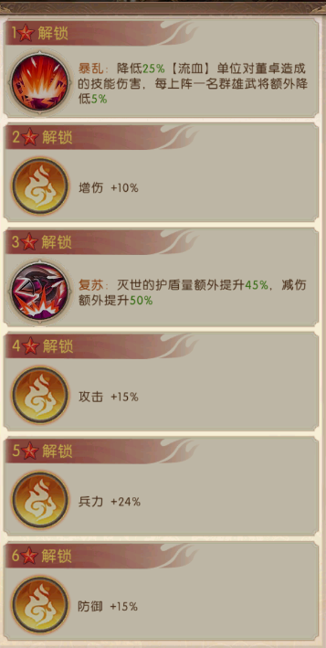《三國：問鼎山河》-第八期蜀國陣容搭配2圖片_5