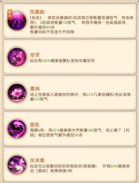 《三國：問鼎山河》-第五期吳國陣容搭配2圖片_10