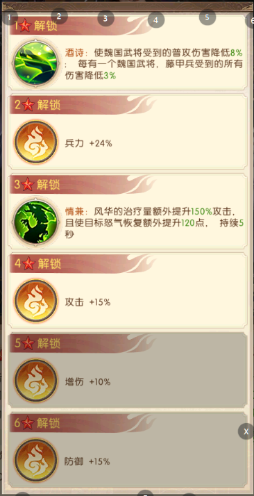 《三國：問鼎山河》-第6期魏國陣容搭配2圖片_13