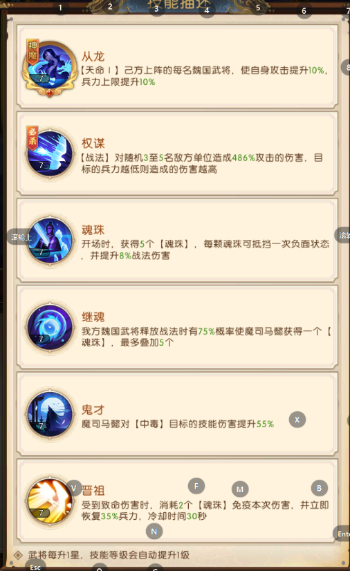 《三國：問鼎山河》-第九期魏國神魔陣容搭配圖片_6
