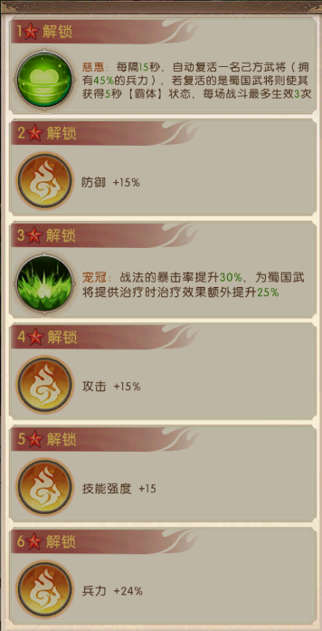 《三國：問鼎山河》-第七期蜀國陣容搭配2圖片_3