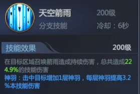 《神火大陸》攻略速遞丨想玩或轉(zhuǎn)職游俠？來看大佬最愛的分支是啥~有些小技巧真得記??！內(nèi)含福利~圖片_6
