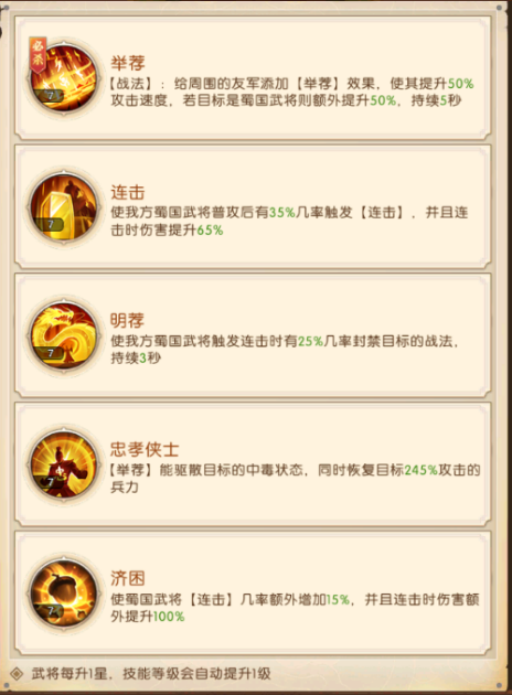 《三國：問鼎山河》-第七期蜀國陣容搭配2圖片_10