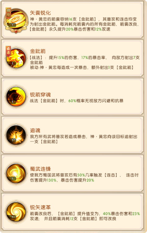 《三國(guó)：?jiǎn)柖ι胶印?第十期蜀國(guó)神魔陣容搭配圖片_6