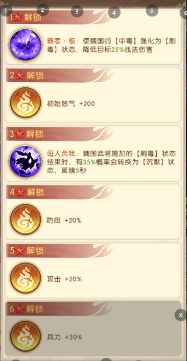 《三國：問鼎山河》-第九期魏國神魔陣容搭配圖片_11