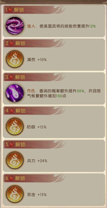 《三國：問鼎山河》-第五期吳國陣容搭配2圖片_11