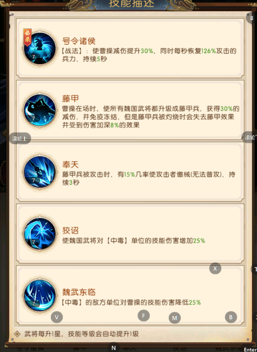 《三國：問鼎山河》-第6期魏國陣容搭配2圖片_4