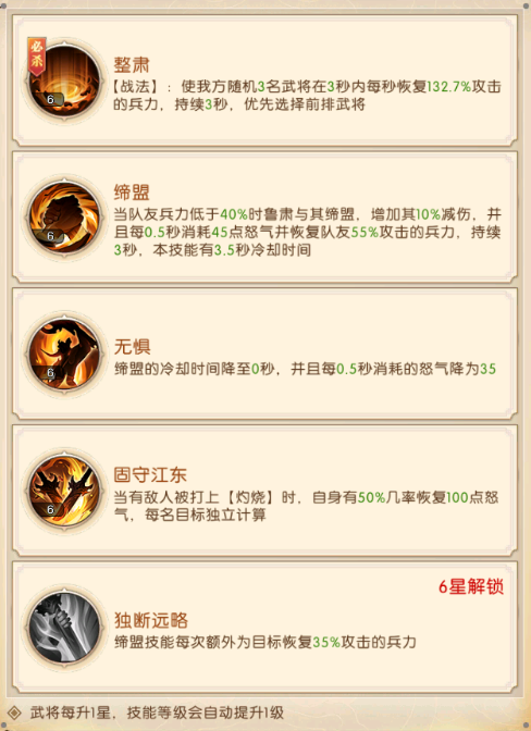 《三國：問鼎山河》-第二期吳國陣容搭配圖片_12