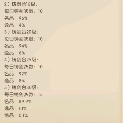《三國：問鼎山河》-名劍介紹圖片_2