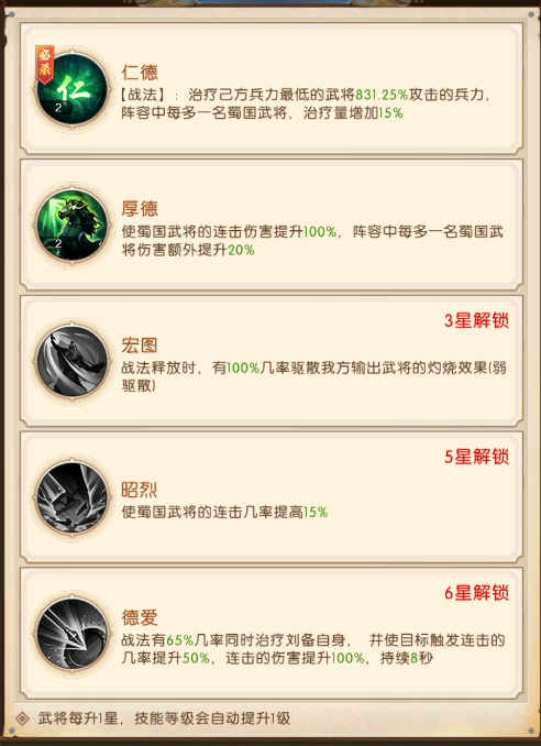 《三國：問鼎山河》-第七期蜀國陣容搭配2圖片_2