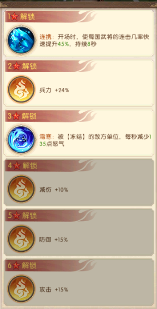 《三國(guó)：?jiǎn)柖ι胶印?第十期蜀國(guó)神魔陣容搭配圖片_11