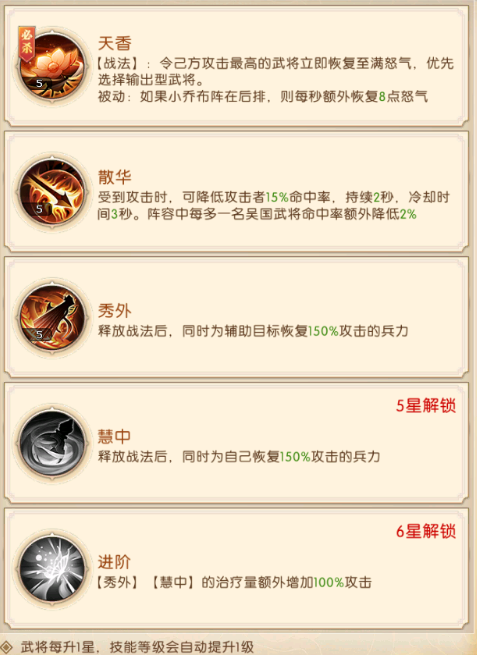 《三國：問鼎山河》-第二期吳國陣容搭配圖片_6