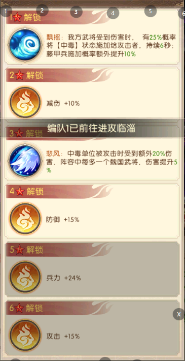 《三國：問鼎山河》-第九期魏國神魔陣容搭配圖片_9