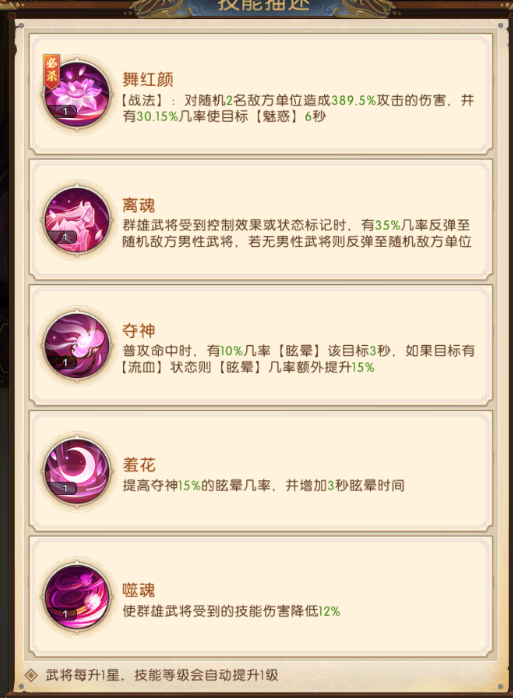 《三國：問鼎山河》-第四期群國陣容搭配圖片_6