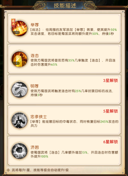 《三國：?jiǎn)柖ι胶印?第三期蜀國陣容搭配圖片_2