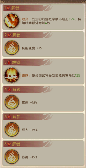 《三國：問鼎山河》-第五期吳國陣容搭配2圖片_5